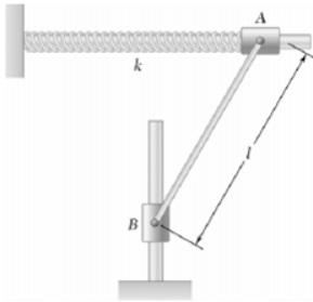 445_Period of resulting vibration.jpg